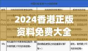 2024香港正版资料免费大全精准,定性解答解释定义_精英款32.206-2