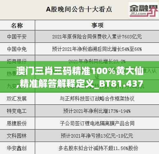 澳门三肖三码精准100%黄大仙,精准解答解释定义_BT81.437-8