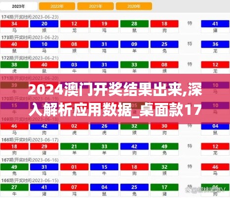 2024澳门开奖结果出来,深入解析应用数据_桌面款17.880
