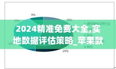 2024精准免费大全,实地数据评估策略_苹果款15.530