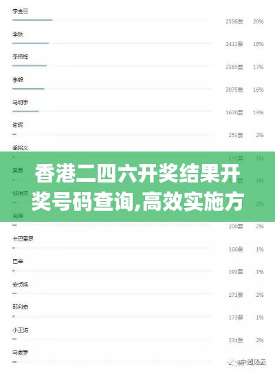 香港二四六开奖结果开奖号码查询,高效实施方法分析_探索版46.975-5