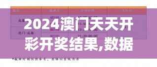 2024澳门天天开彩开奖结果,数据支持策略解析_AP32.668-9