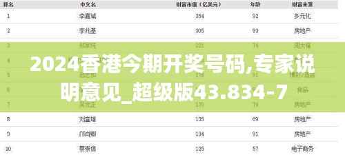 2024香港今期开奖号码,专家说明意见_超级版43.834-7