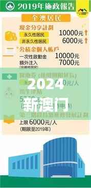 2024新澳门天天开好彩大全孔的五伏,经济性方案解析_标配版34.580-7