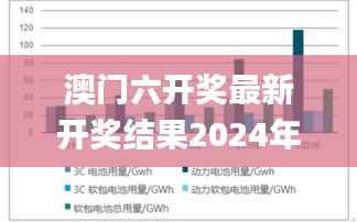 澳门六开奖最新开奖结果2024年,实地数据分析方案_云端版14.965-4