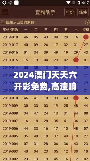 2024澳门天天六开彩免费,高速响应设计策略_6DM44.806-7