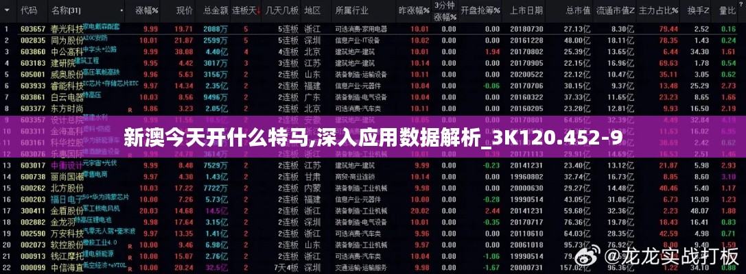 新澳今天开什么特马,深入应用数据解析_3K120.452-9