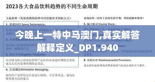 今晚上一特中马澳门,真实解答解释定义_DP1.940