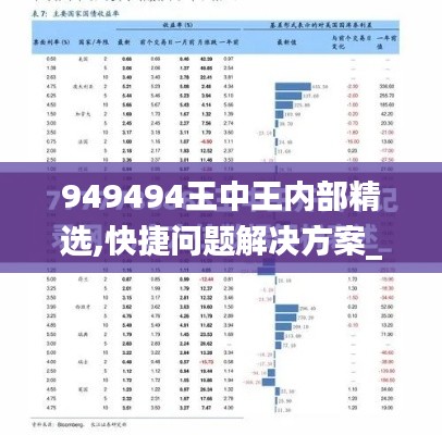 949494王中王内部精选,快捷问题解决方案_游戏版42.740-4