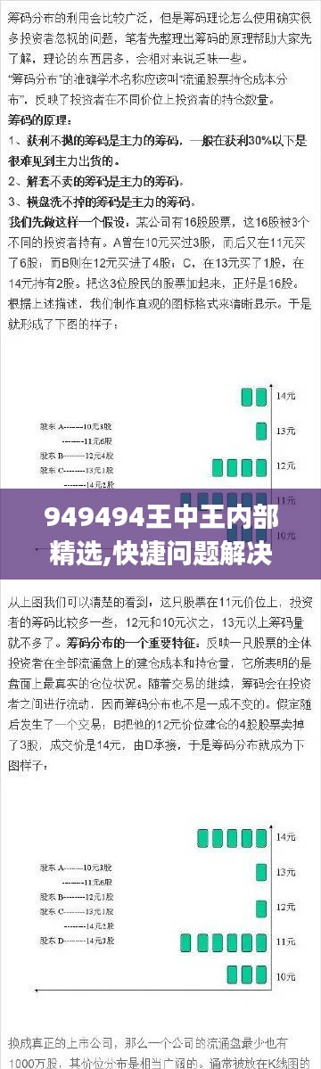 949494王中王内部精选,快捷问题解决方案_游戏版42.740-4