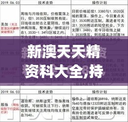 新澳天天精资科大全,持久性方案设计_试用版28.779-6