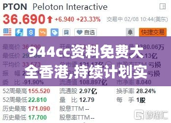 944cc资料免费大全香港,持续计划实施_uShop7.958
