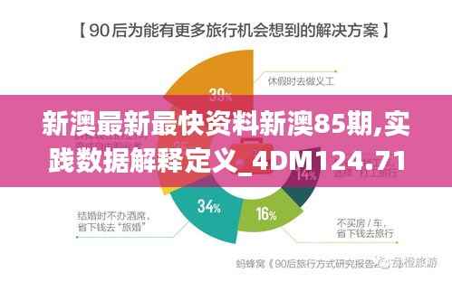 新澳最新最快资料新澳85期,实践数据解释定义_4DM124.712-9