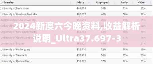 2024新澳六今晚资料,收益解析说明_Ultra37.697-3