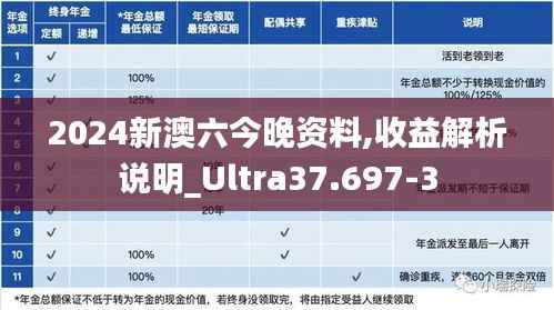 2024新澳六今晚资料,收益解析说明_Ultra37.697-3
