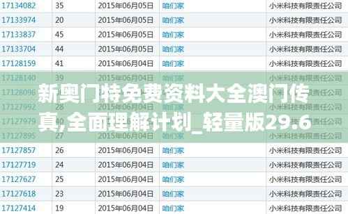 新奥门特免费资料大全澳门传真,全面理解计划_轻量版29.676-8