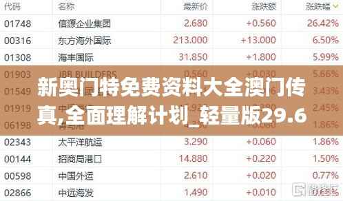 新奥门特免费资料大全澳门传真,全面理解计划_轻量版29.676-8