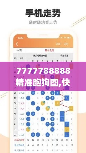 7777788888精准跑狗图,快速解答执行方案_完整版6.753