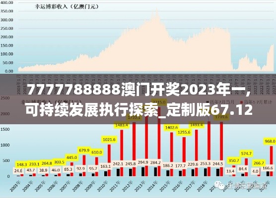 7777788888澳门开奖2023年一,可持续发展执行探索_定制版67.129-8