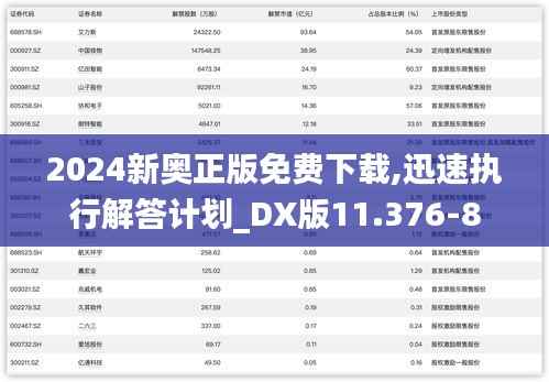 2024新奥正版免费下载,迅速执行解答计划_DX版11.376-8