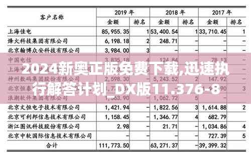 2024新奥正版免费下载,迅速执行解答计划_DX版11.376-8