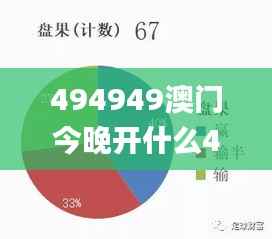 494949澳门今晚开什么454411,深层策略设计解析_4K版72.760-1
