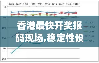 香港最快开奖报码现场,稳定性设计解析_2DM3.697