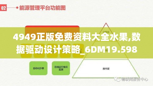 4949正版免费资料大全水果,数据驱动设计策略_6DM19.598