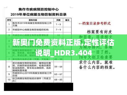 新奥门免费资料正版,定性评估说明_HDR3.404