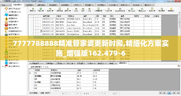 7777788888精准管家婆更新时间,精细化方案实施_增强版162.479-6