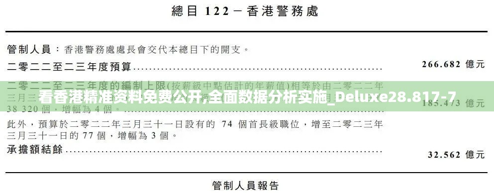 看香港精准资料免费公开,全面数据分析实施_Deluxe28.817-7