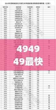 494949最快开奖结果+香港,权威解析说明_尊享款84.982-6