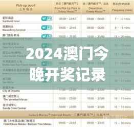 2024澳门今晚开奖记录,可靠计划执行策略_高级款23.527-6