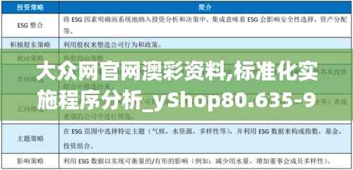 大众网官网澳彩资料,标准化实施程序分析_yShop80.635-9