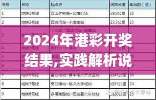 2024年港彩开奖结果,实践解析说明_Lite39.860-3
