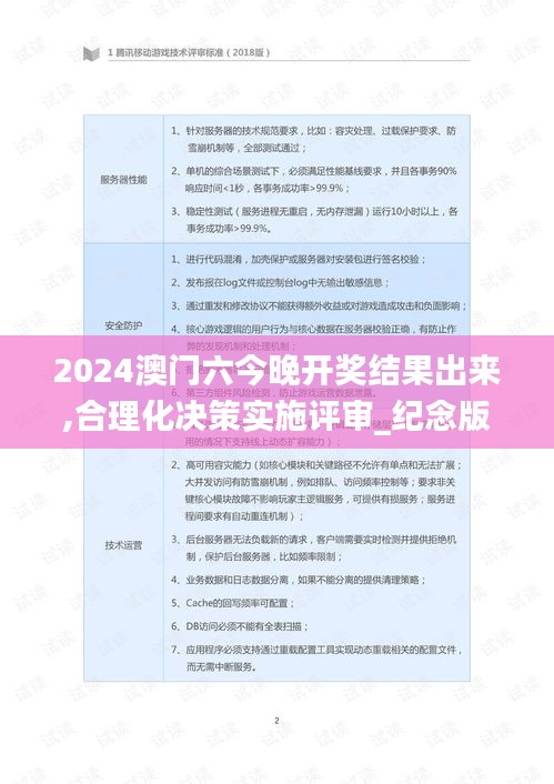 2024澳门六今晚开奖结果出来,合理化决策实施评审_纪念版10.827