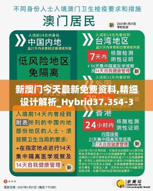 新澳门今天最新免费资料,精细设计解析_Hybrid37.354-3
