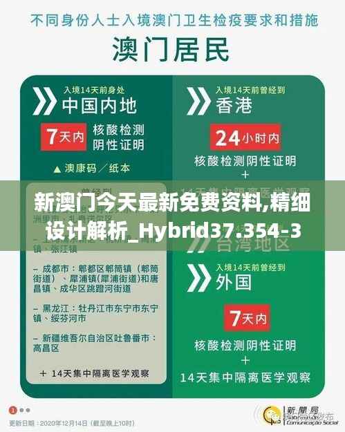 新澳门今天最新免费资料,精细设计解析_Hybrid37.354-3