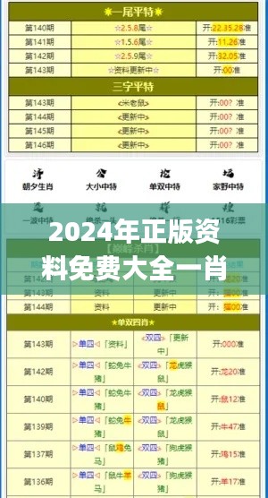 2024年正版资料免费大全一肖,实时数据解析_3K12.940