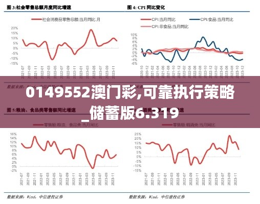 0149552澳门彩,可靠执行策略_储蓄版6.319