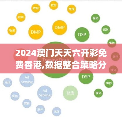 2024澳门天天六开彩免费香港,数据整合策略分析_Advance76.434-2