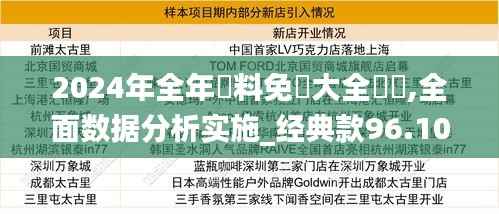 2024年全年資料免費大全優勢,全面数据分析实施_经典款96.105-4