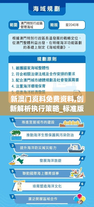 新澳门资料免费资料,创新解析执行策略_标准版10.271
