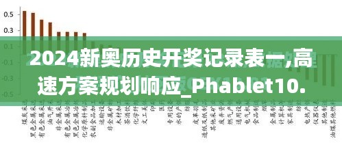 2024新奥历史开奖记录表一,高速方案规划响应_Phablet10.382
