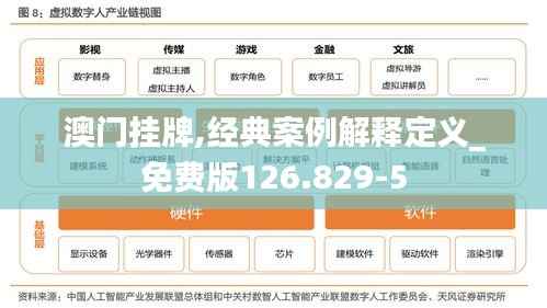 澳门挂牌,经典案例解释定义_免费版126.829-5