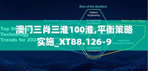 澳门三肖三淮100淮,平衡策略实施_XT88.126-9