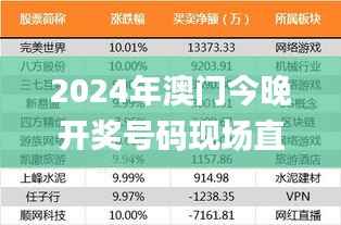 2024年澳门今晚开奖号码现场直播,最新解答解释定义_优选版51.942-5