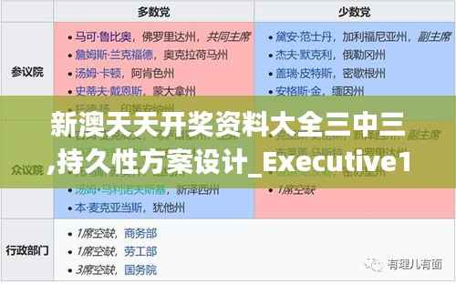 新澳天天开奖资料大全三中三,持久性方案设计_Executive157.175-7