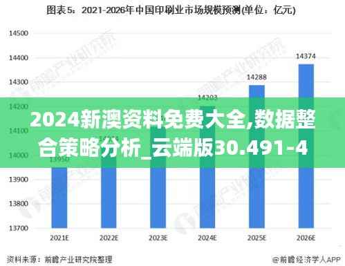2024新澳资料免费大全,数据整合策略分析_云端版30.491-4