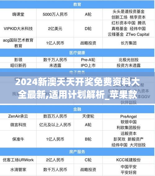 2024新澳天天开奖免费资料大全最新,适用计划解析_苹果款9.266
